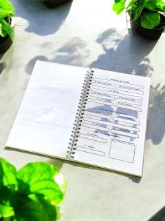Hoja de datos de agenda corporativa producida por Fabrikios